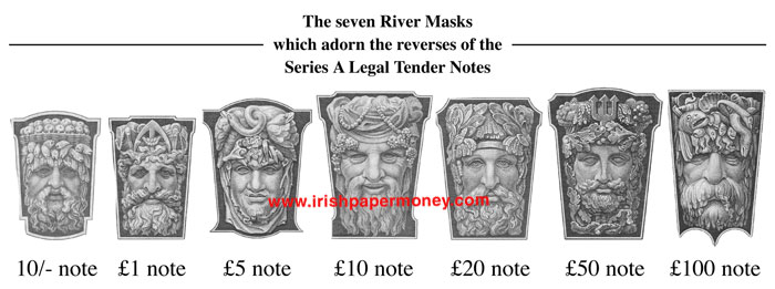 River Masks on the reverses of the Legal Tender Notes