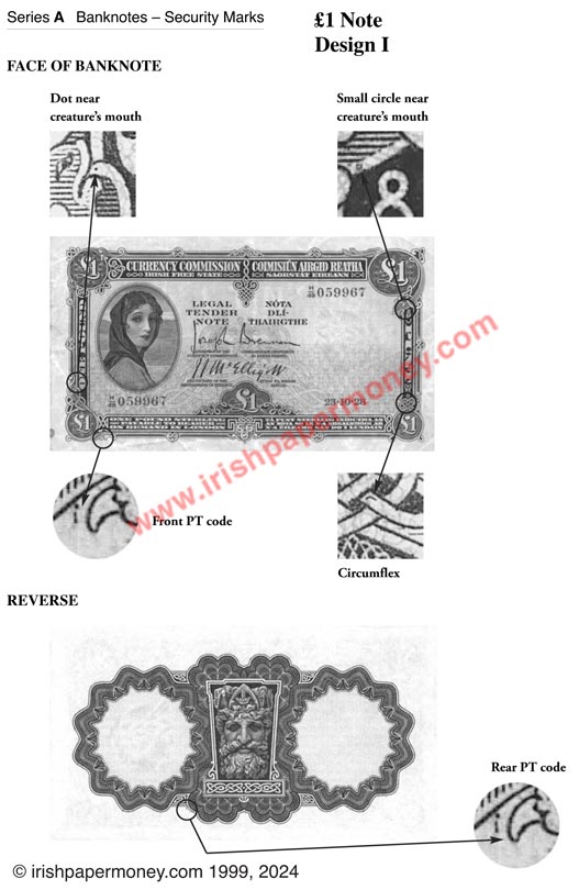 Security Features on Lavery Pound Note