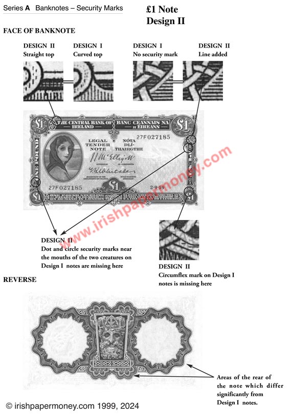 Security Features on Lavery Pound Note