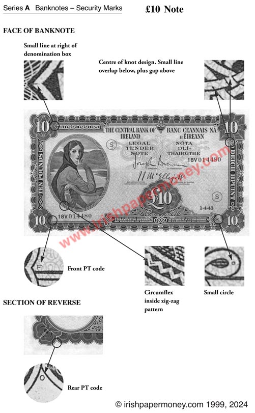 Security Features on Irish Ten Shilling Notes