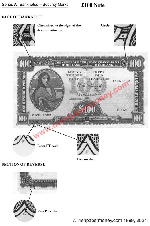 Security Features on Irish Ten Shilling Notes