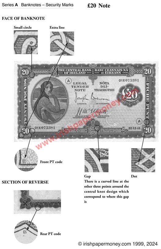 Security Features on Irish Ten Shilling Notes