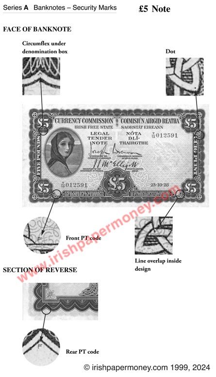 Security Features on Lavery 5 Pound note