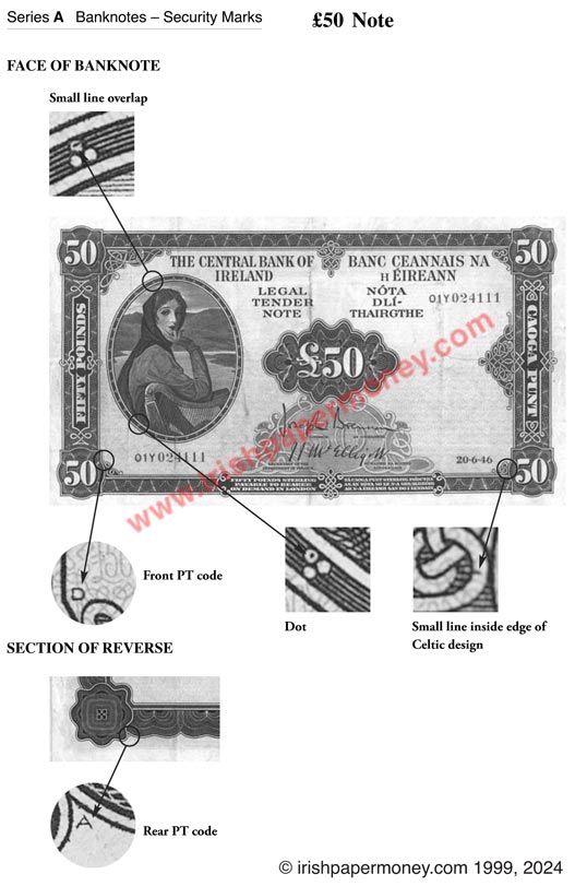 Security Features on Irish Ten Shilling Notes